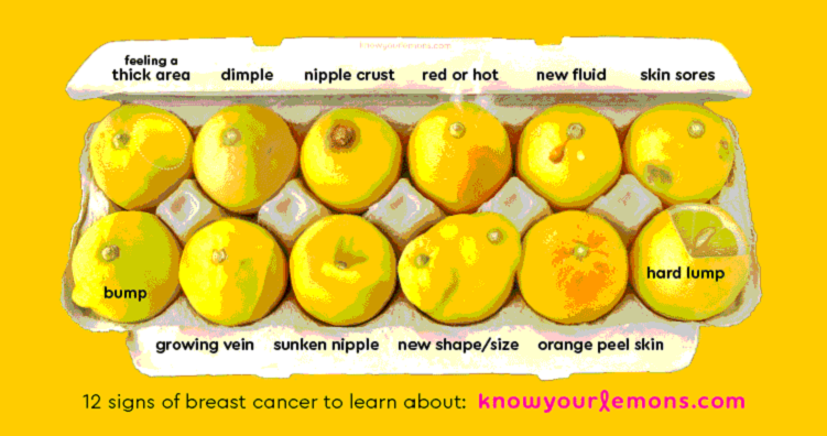 Learn how to check your breasts